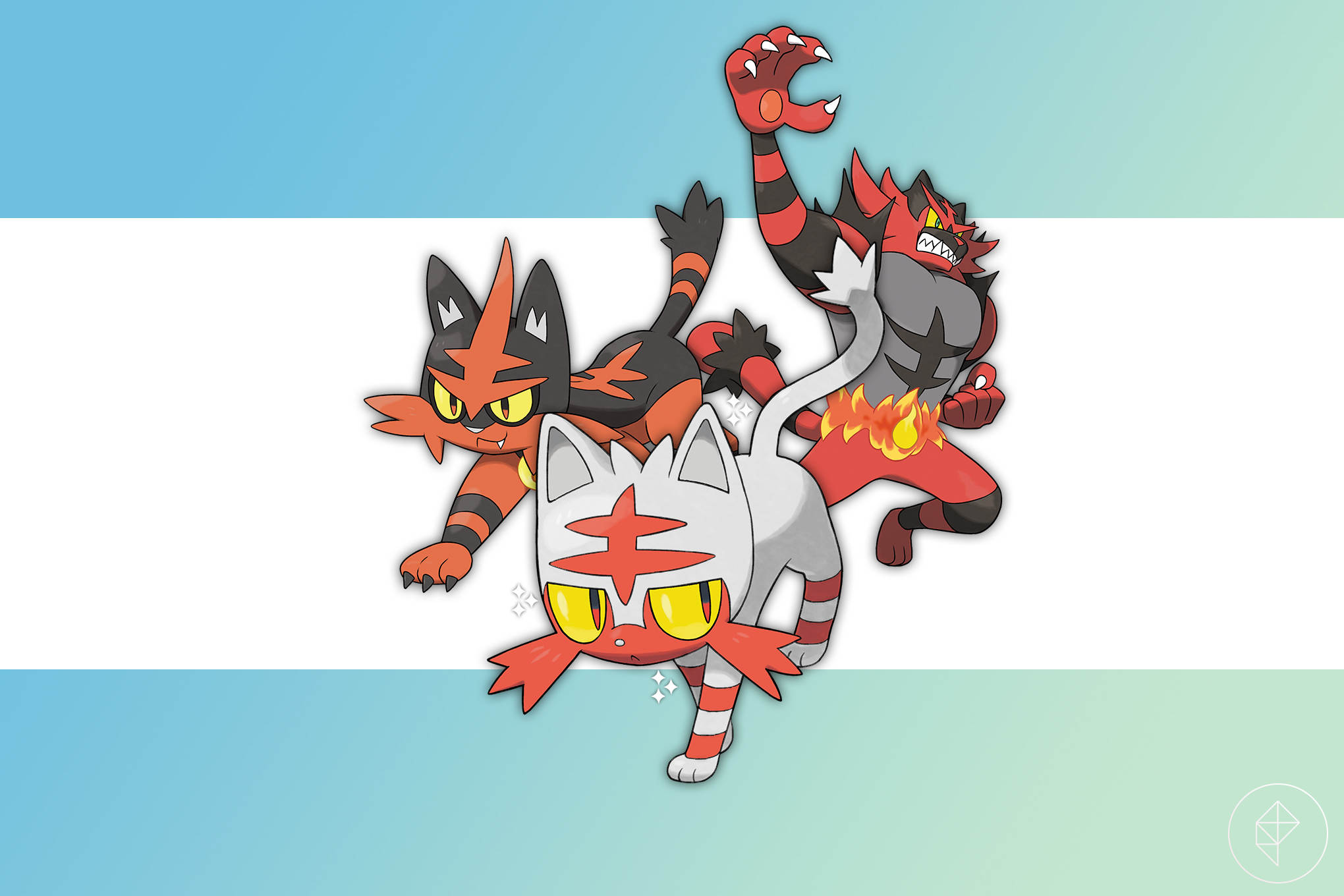 Pokémon Go Litten Community Day guide